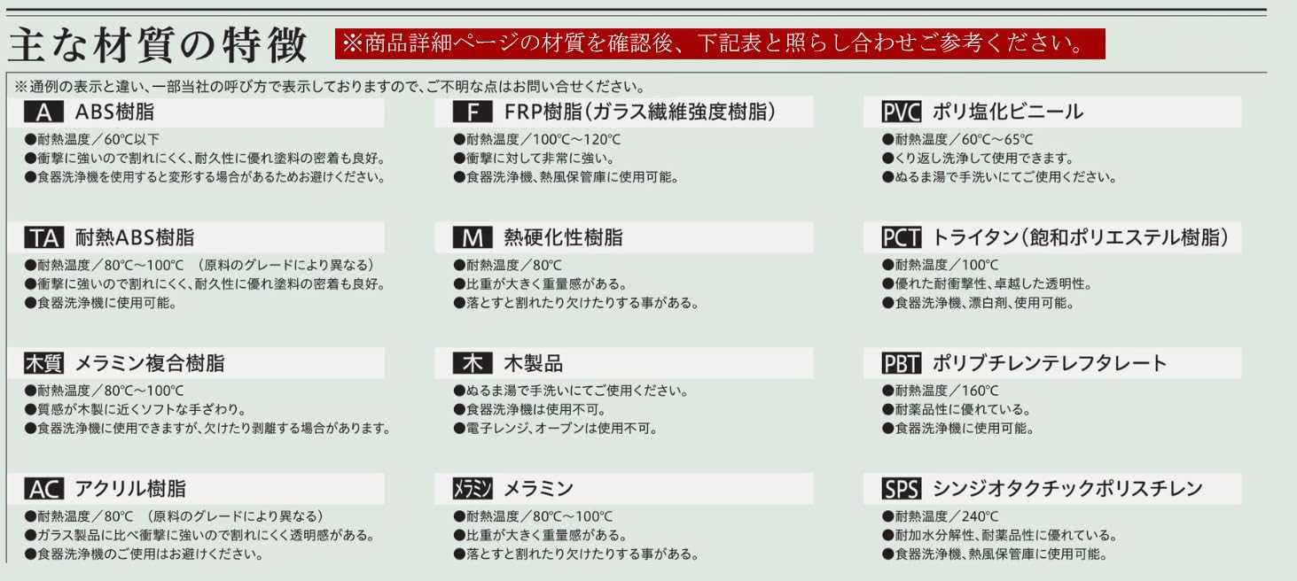 Amazon｜J-kitchens 尺3 新半月両面 お盆 トレー （ 盆 トレイ おぼん
